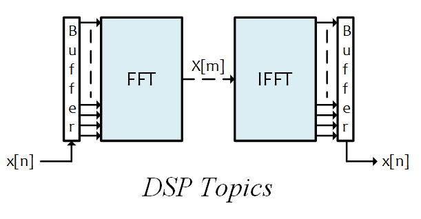 can't display.
